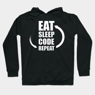 Eat Sleep Code Repeat Hoodie